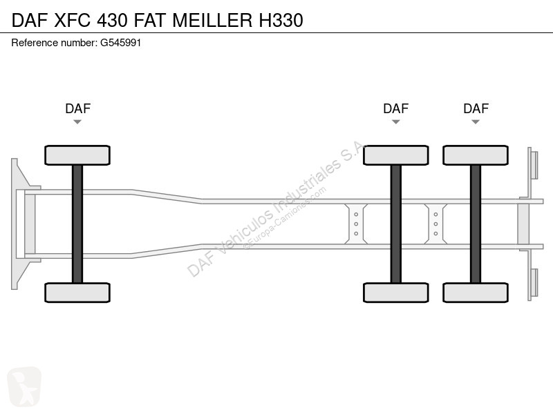 Lastbil DAF XFC 430  MEILLER H330