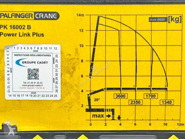 Kamion Iveco TRAKKER 360 * PRITSCHE 6,80* PK...