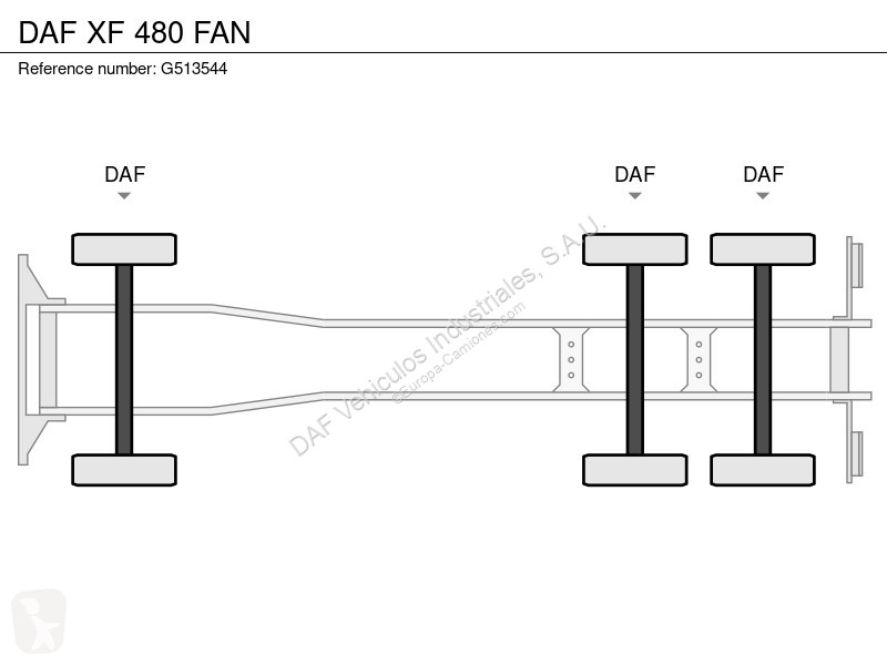 Camión DAF 480 FAN