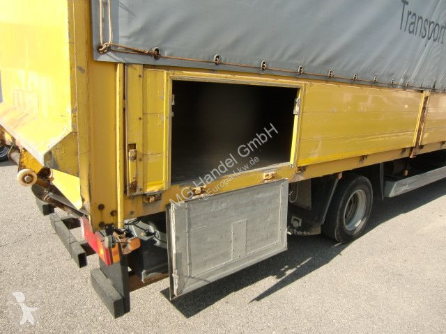 Lastbil MAN LE 12.220 Plane, LBW, manual