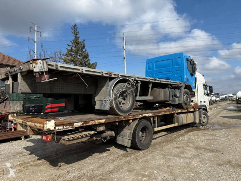 Kamion Volvo