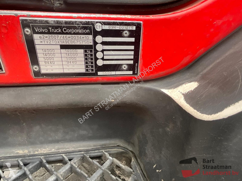 Kamion Volvo FL 250 4x2 Euro 6 BDF systeem...