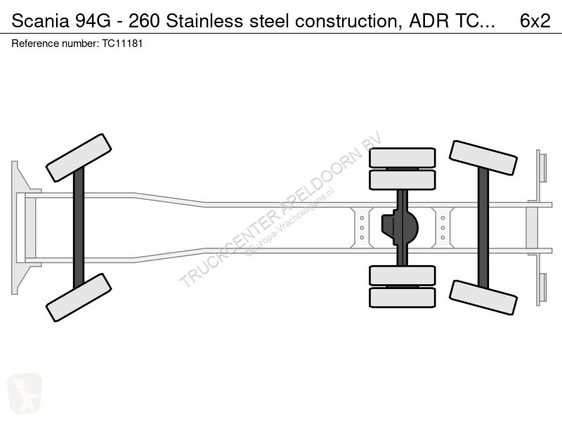 Camion Scania G - 260 Stainless steel...