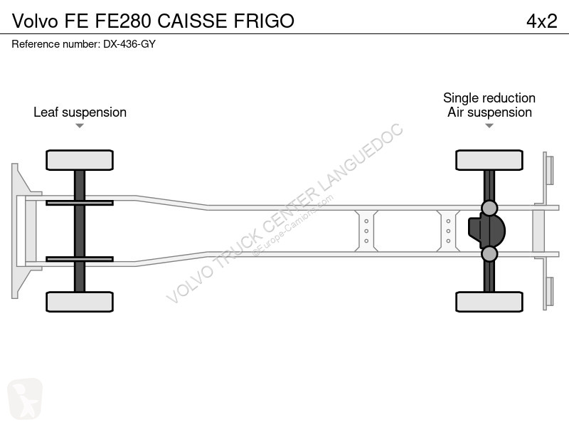 Camion Volvo 280 CAISSE FRIGO