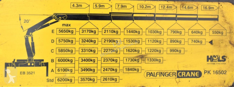 شاحنة MAN 18.440* PK 16502 + FUNK * 4x4 * TOP