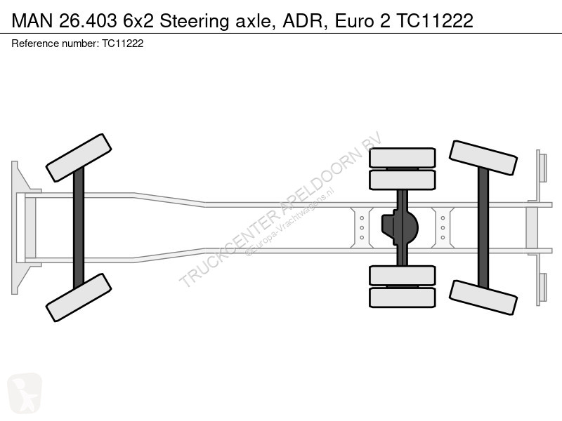 شاحنة MAN 6x2 Steering axle, ADR, Euro 2