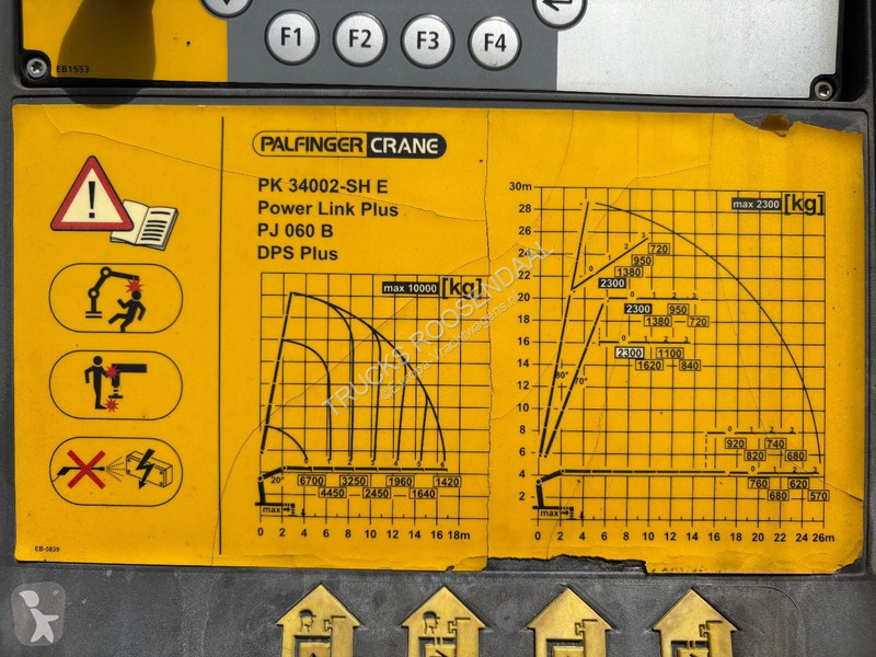 شاحنة Volvo 500 8x4 + PALFINGER PK 34002 6x EXT...