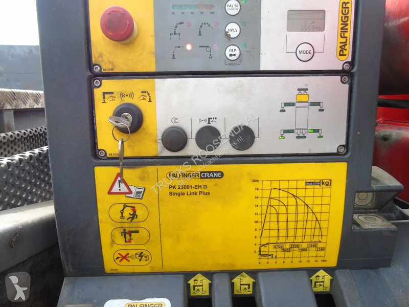 شاحنة Volvo 420 + PALFINGER 23001-EH + 8X4 +...