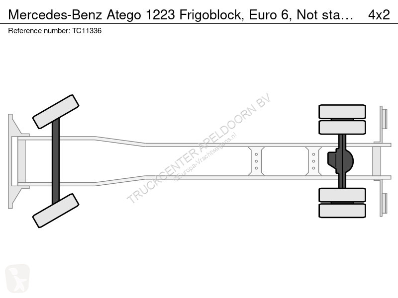 Kamion Mercedes 1223 Frigoblock, Euro 6, Not...