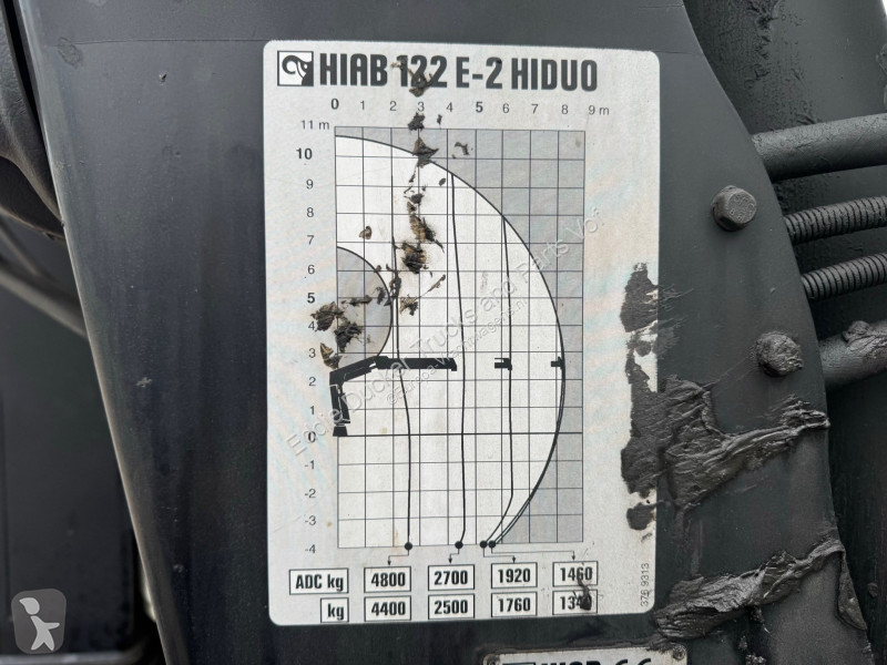 شاحنة MAN TGS 6X4 EURO 4