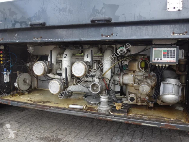 شاحنة Scania FEULTANKTRUCK 19000 LITER,MANUAL...