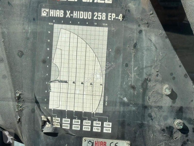 شاحنة DAF 400 8X4 EURO 6 + HIAB X-HIDUO 256EP-4...