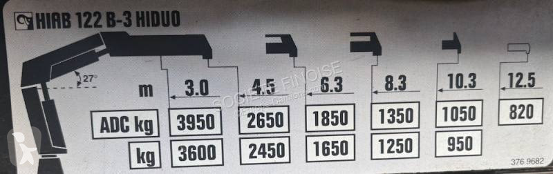 Engin de voirie MAN