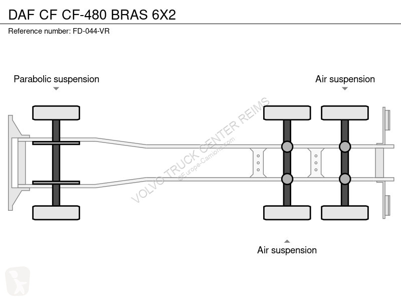 Camión DAF -480 BRAS 6X2