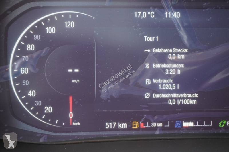Camion MAN 18.250