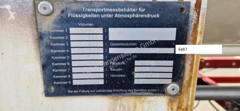 Magyar Fabr.  (Nr. 6487) truck