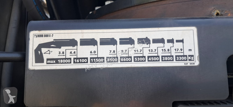 Lastbil MAN 480