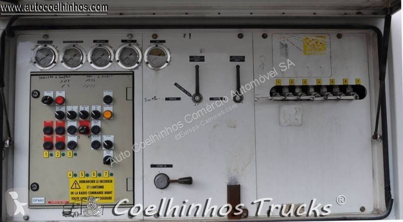 Camion Scania