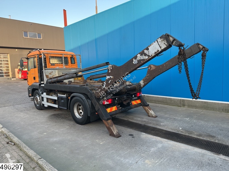Kamion MAN 18 360 Manual