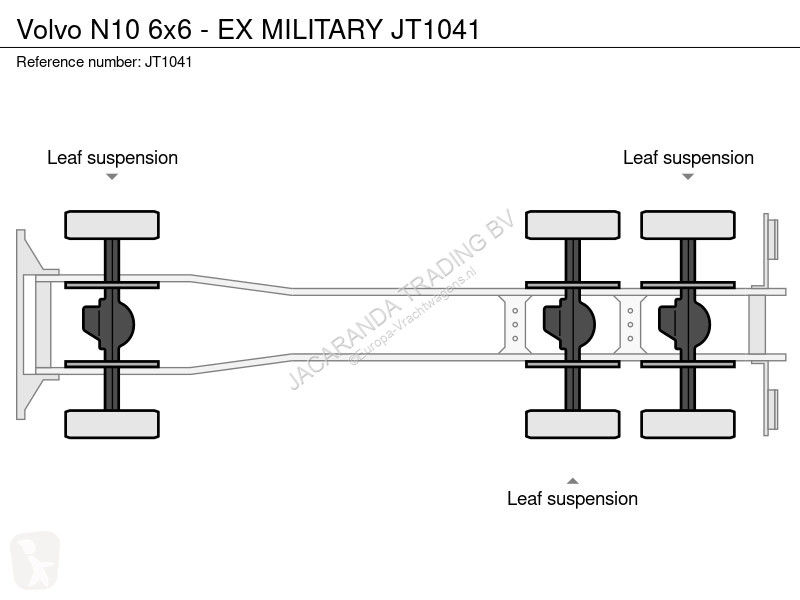 Camion Volvo 6x6 - EX MILITARY