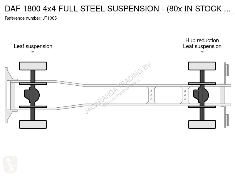شاحنة DAF 4x4 FULL STEEL SUSPENSION - (80x IN...