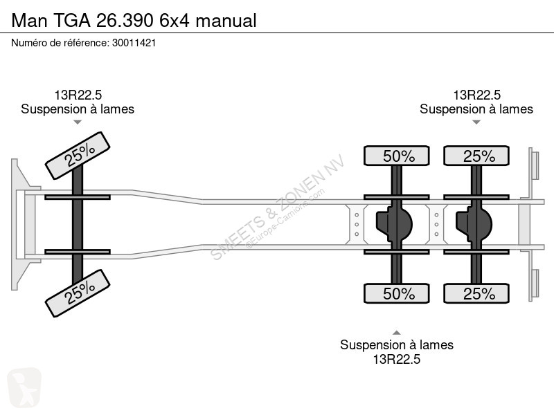 Kamion MAN 26.390 6x4 manual