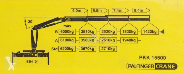 Camion MAN 33.360*KIPPER 6,40m *PK 15500 * 6x4