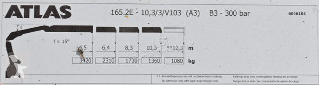 Kamion Iveco TRAKKER 410*Kipper 5,20m*ATLAS...