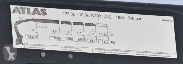 Kamion Volvo 460 Kipper 5,40m *ATLAS...
