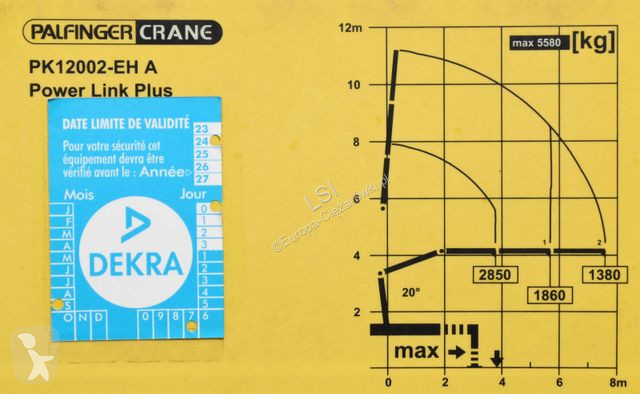 Kamion Renault C 320 * PK 12 EH A + FUNK *...