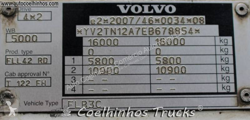 Camion Volvo