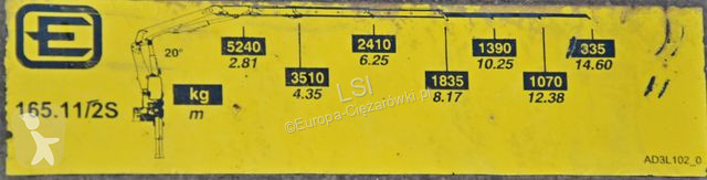 Lastbil MAN TGS Kipper 5,50m*EFFER...