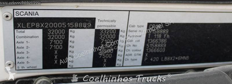 Camion Scania