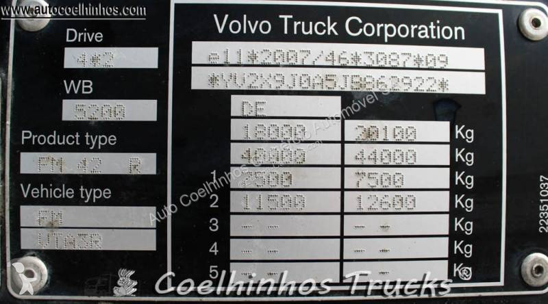 Kamion Volvo