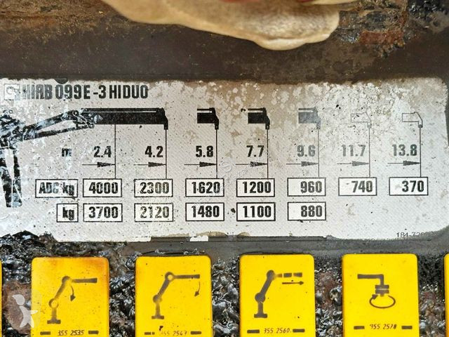 Lastbil MAN 18.360 * HIAB 099 E-3 HIDUO + FUNK...
