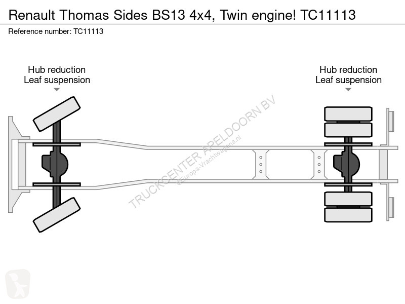 Vrachtwagen Renault Thomas Sides BS13 4x4, Twin...