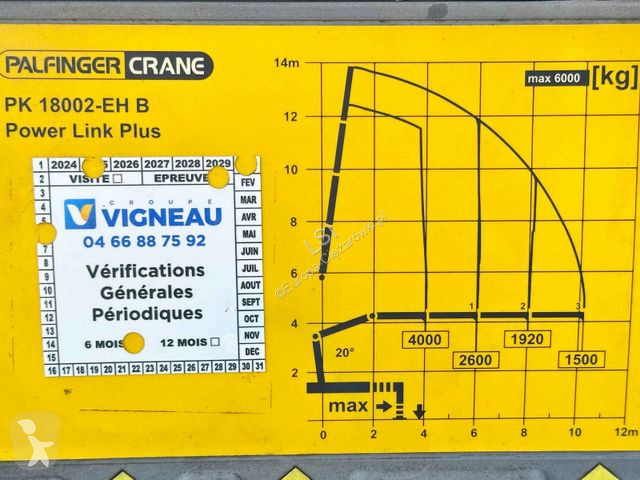Kamion Volvo 500 * PK 18002 - EH B + FUNK/6x4 *...