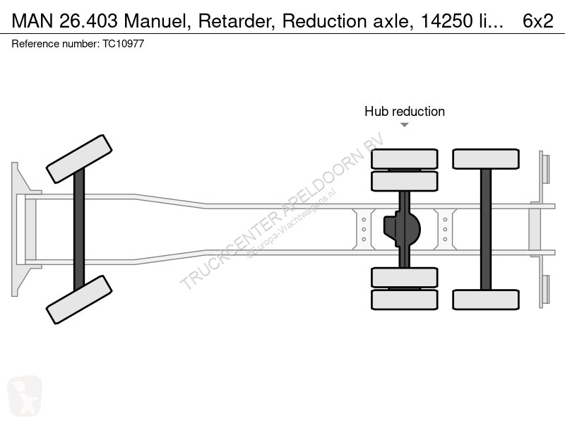 Lastbil MAN Manuel, Retarder, Reduction axle,...