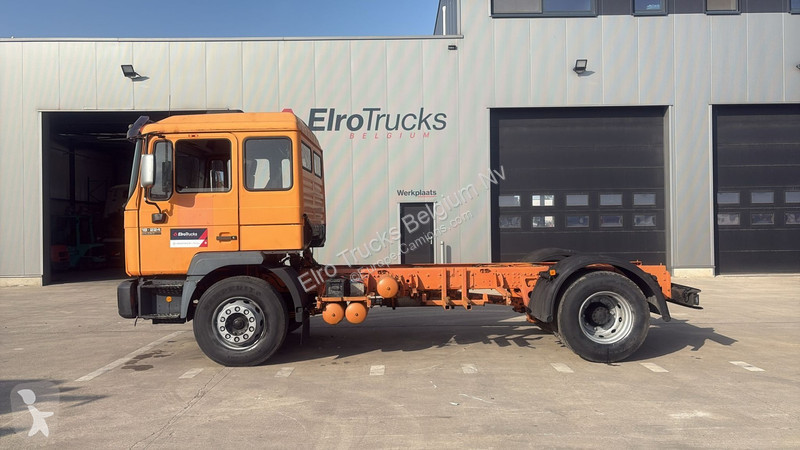 Camion MAN (MANUAL PUMP / MANUAL GEARBOX)