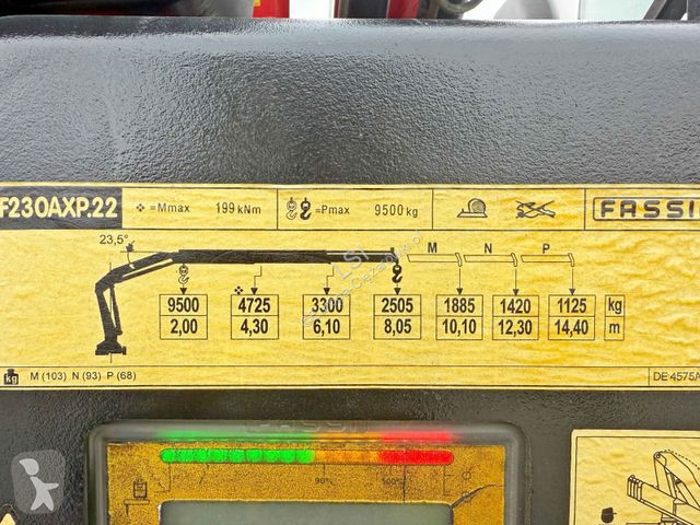 Camion Renault PREMIUM 370 * FASSI F230AXP.22 +...
