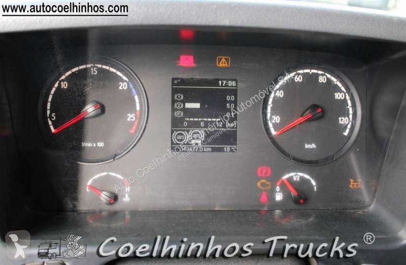 Kamion Scania