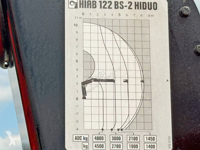 Camión Mercedes ACTROS *HIAB 122 BS-2 HIDUO +...