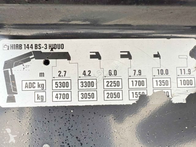 Camion Iveco STRALIS 330 *HIAB 144 BS-3 HIDUO*...