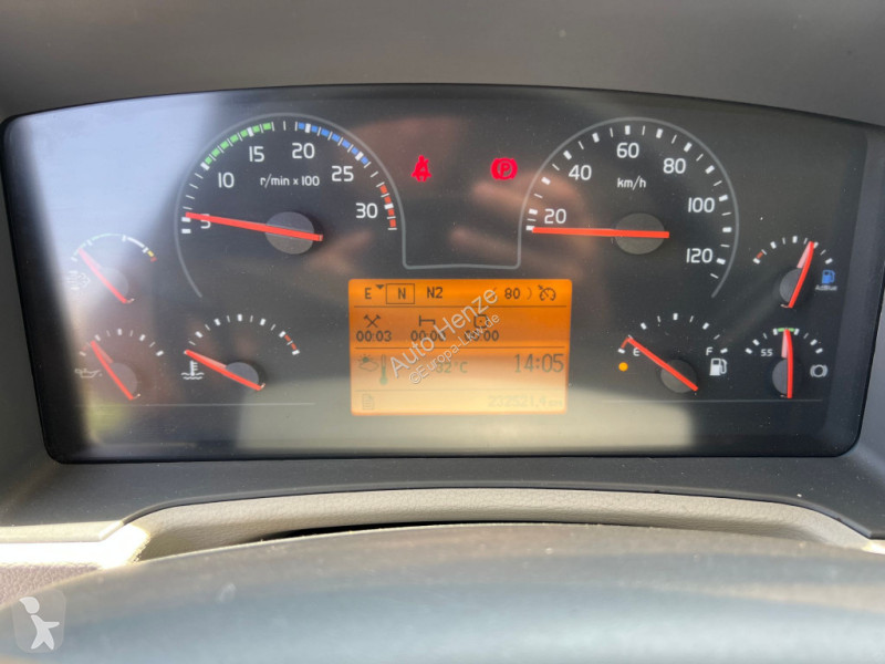 Kamion Volvo FE 320 Kühlkoffer LBW Thermokin T...