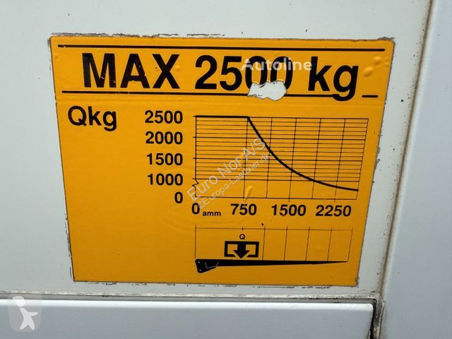 Kamion Mercedes 1218 4x2 Euro 5 8,0 m. koffer