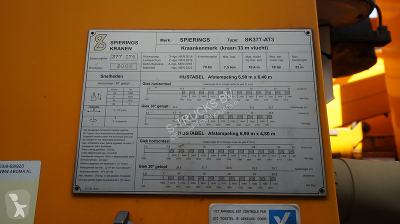 Kamion  SK3777-AT3 6X4 123.000KM
