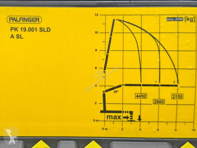 Lastbil MAN TGS *PRITSCHE 7,50m /PK 19.001 SLD...