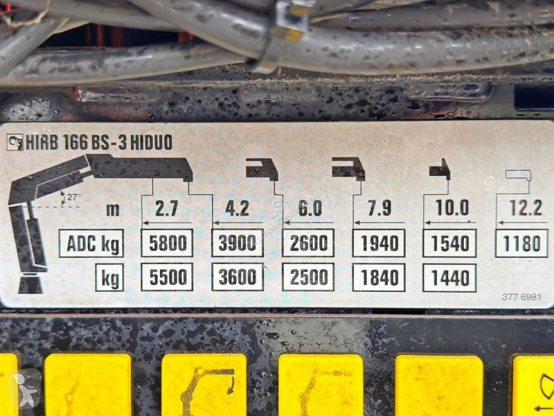 شاحنة Renault K 380 * HIAB 166 BS-3 HIDUO +...