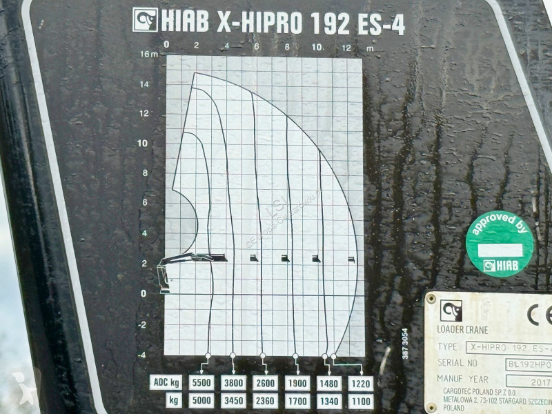 شاحنة Renault C 430 *HIAB X - HIPRO 192 ES -4 +...