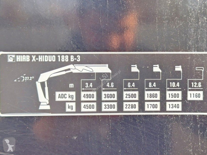 شاحنة Renault C 380* HIAB X-HIDUO 188 B-3/FUNK*6x4